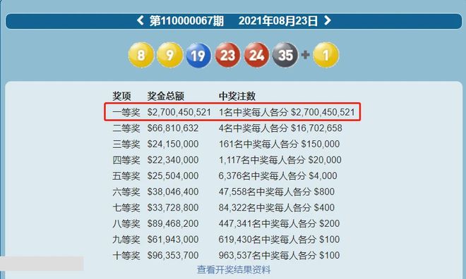 新澳門六開彩開獎結(jié)果與查詢最新指南，澳門六開彩開獎結(jié)果最新查詢指南