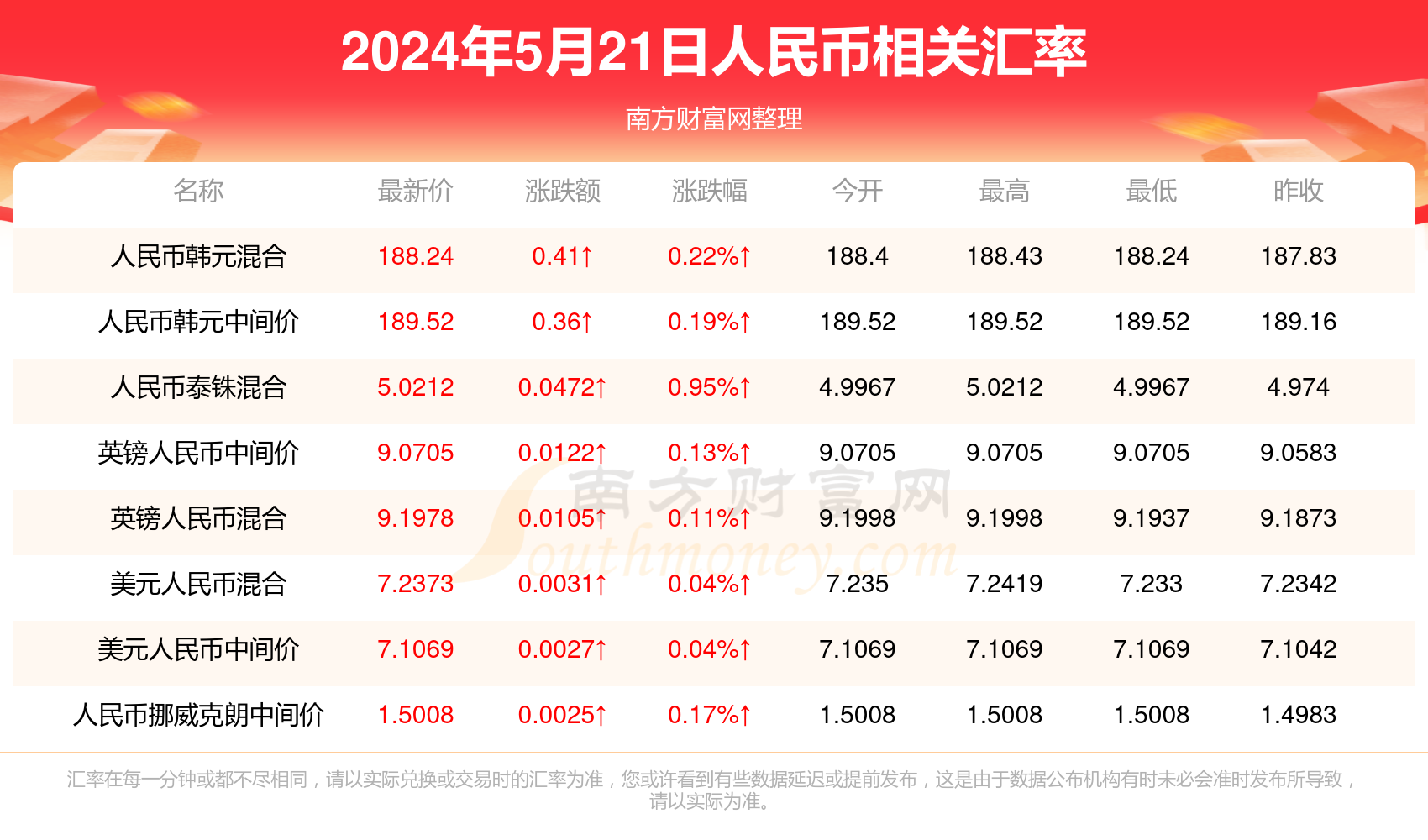 澳門彩票開獎結(jié)果記錄，探索未來的彩票文化（至2025年），澳門彩票開獎結(jié)果記錄與未來彩票文化發(fā)展展望（至2025年）