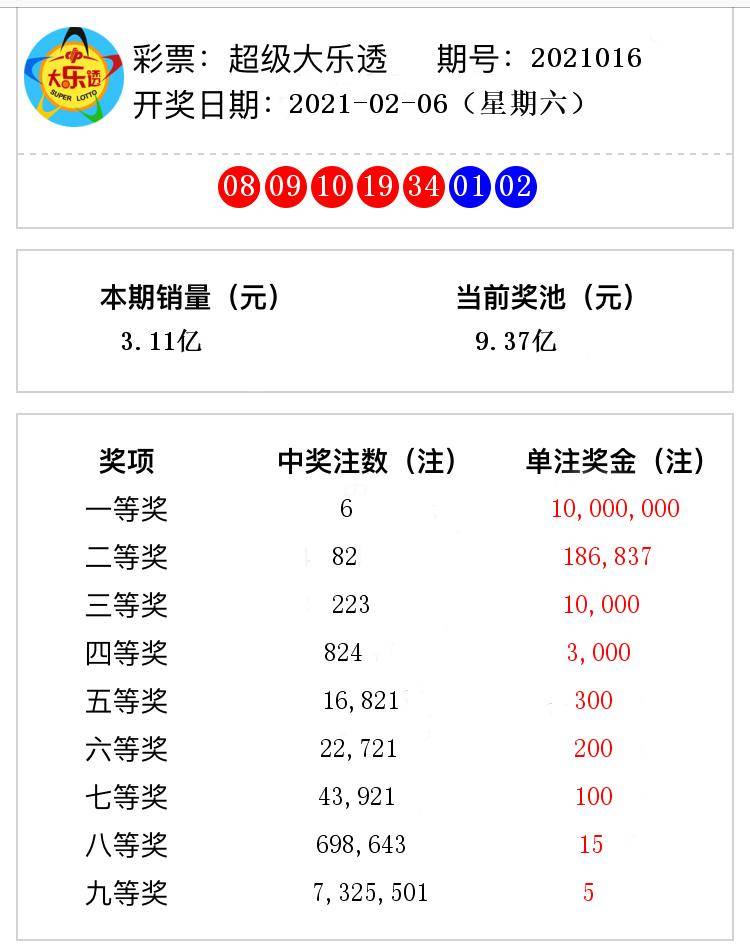 澳門六開(kāi)獎(jiǎng)結(jié)果365期深度解析與預(yù)測(cè)，澳門六開(kāi)獎(jiǎng)結(jié)果深度解析與預(yù)測(cè)，第365期分析探討