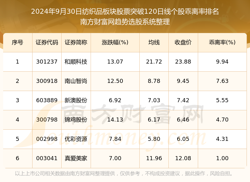 新澳今晚上9點(diǎn)30單雙參考，揭秘彩票背后的秘密與策略，揭秘彩票背后的秘密與策略，新澳今晚9點(diǎn)30單雙參考分析