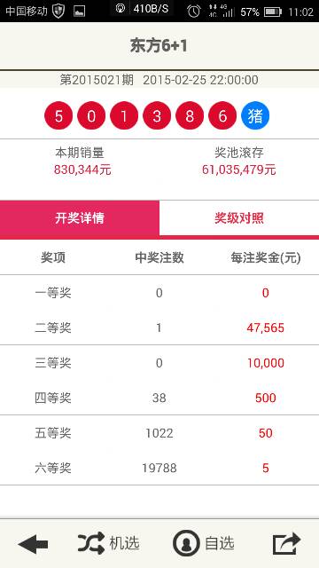 澳門六開獎(jiǎng)結(jié)果2023年今晚開獎(jiǎng)，全面解析與預(yù)測(cè)，澳門六開獎(jiǎng)結(jié)果解析與預(yù)測(cè)，今晚開獎(jiǎng)，2023年全面解讀