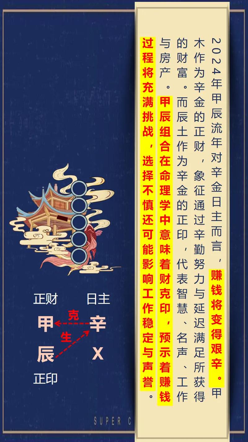 四字解平尾與王中王⑥肖，探尋背后的奧秘與預(yù)測未來趨勢——以金算為指引走向成功之路，四字解平尾與王中王⑥肖，探尋奧秘、預(yù)測未來與金算指引成功之路