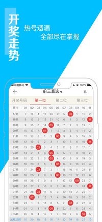 預(yù)測(cè)揭秘