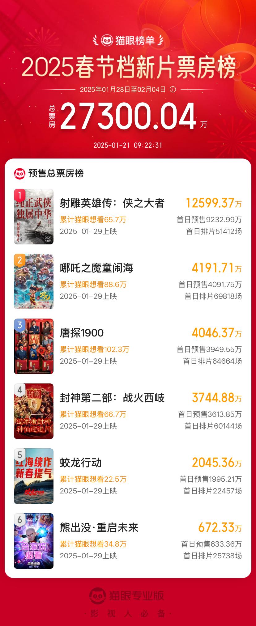 關(guān)于2025年正版射牌圖的深度解析與預(yù)測(cè)，2025年正版射牌圖深度解析與預(yù)測(cè)報(bào)告