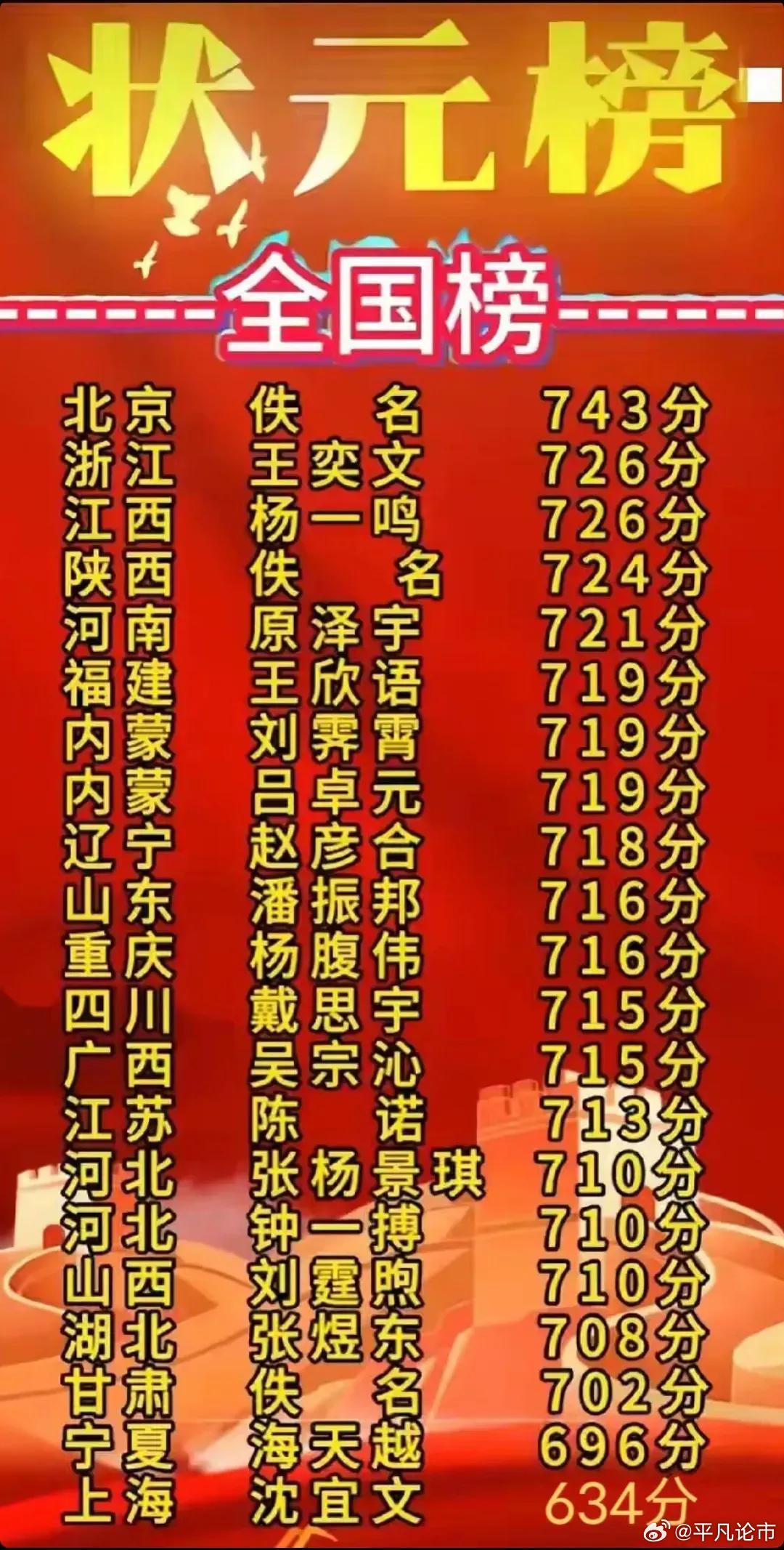 狀元紅97049精準(zhǔn)資料深度解析，狀元紅97049精準(zhǔn)資料深度解讀與解析