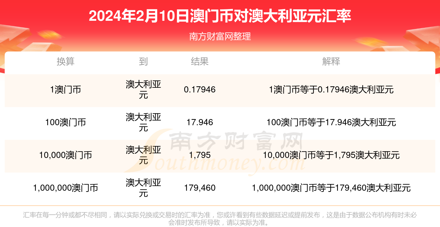 澳門兔費(fèi)資料，探索新2025的奧秘與機(jī)會(huì)，澳門兔費(fèi)資料揭秘，探索新機(jī)遇與奧秘的2025年