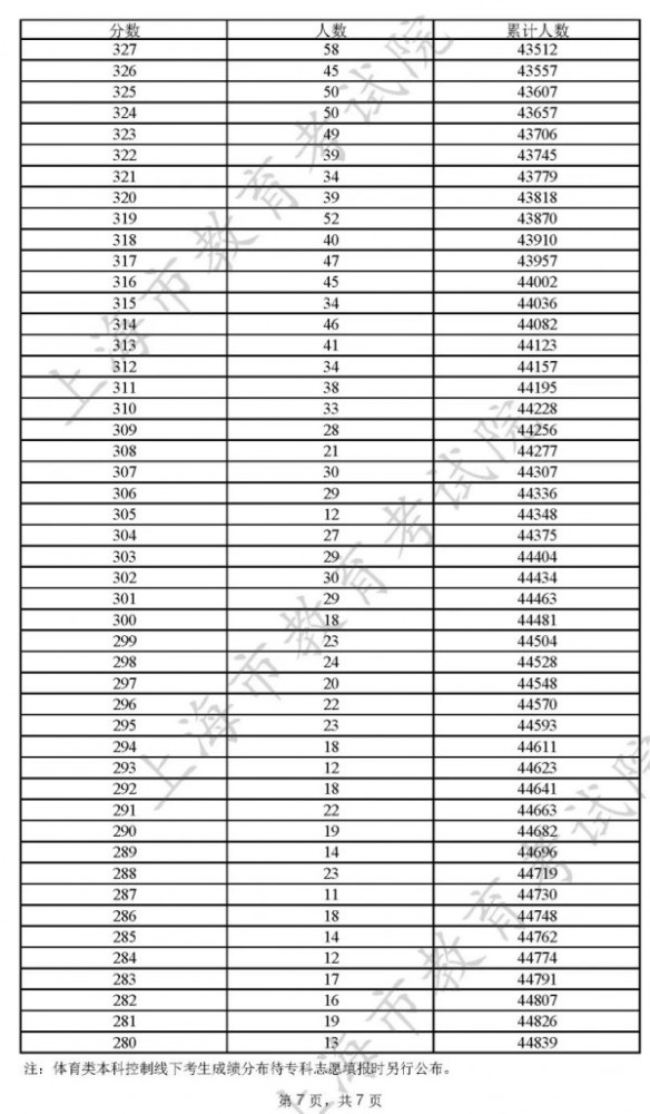 新澳門開獎結(jié)果2025開獎記錄查詢表，全面解析與實用指南，澳門開獎結(jié)果解析與實用指南，查詢表及最新開獎記錄回顧 2025年回顧篇