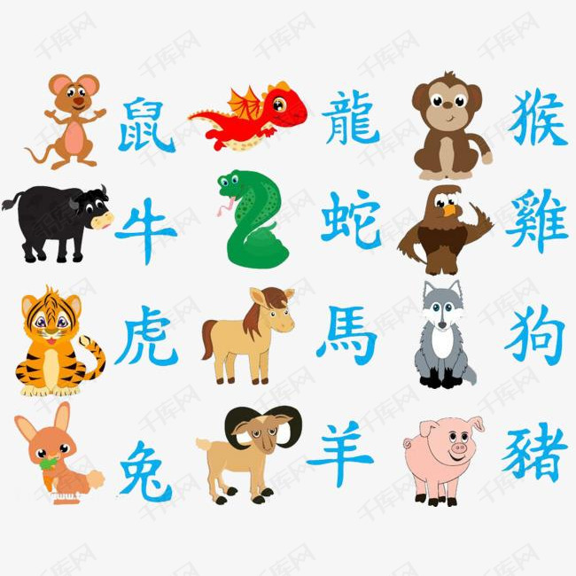 澳門資料免費(fèi)大全，十二生肖運(yùn)勢(shì)預(yù)測(cè)與運(yùn)勢(shì)分析（2025版），澳門資料免費(fèi)大全，十二生肖運(yùn)勢(shì)預(yù)測(cè)與詳細(xì)分析（2025版）
