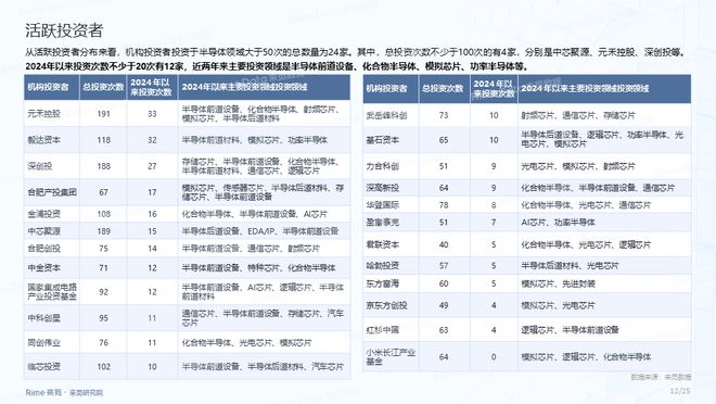 重磅福利2025全年資料免費大全，一站式獲取海量資源，重磅福利，2025全年資料免費一站式獲取，海量資源大全