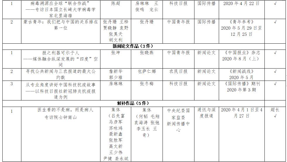 澳門(mén)必中一碼內(nèi)部公開(kāi)，揭秘彩票背后的秘密與策略，澳門(mén)彩票揭秘，內(nèi)部一碼公開(kāi)與策略揭秘