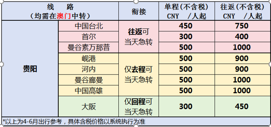 澳門(mén)開(kāi)獎(jiǎng)記錄最快開(kāi)碼，揭秘彩票背后的秘密，揭秘澳門(mén)彩票開(kāi)獎(jiǎng)背后的秘密與最快開(kāi)碼記錄