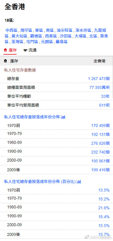 香港金明世家免費論壇，探索、交流與共享的優(yōu)質平臺，香港金明世家論壇，探索、交流與共享的優(yōu)質平臺