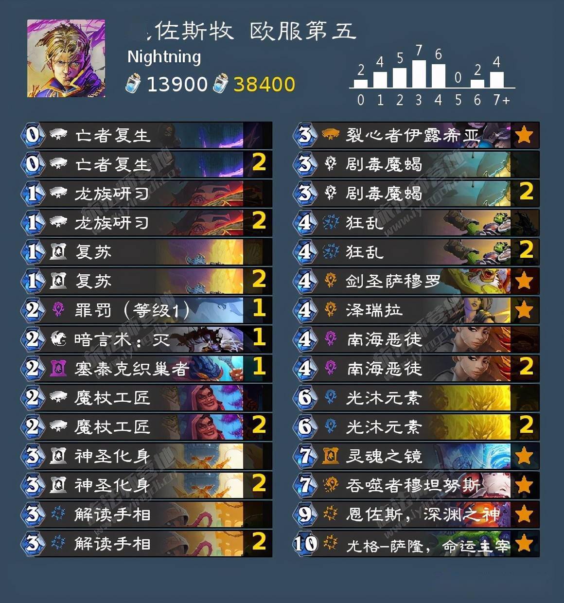 王中王06期指一生肖，揭秘背后的奧秘與策略，揭秘生肖奧秘與策略，王中王生肖預(yù)測指南（第06期）