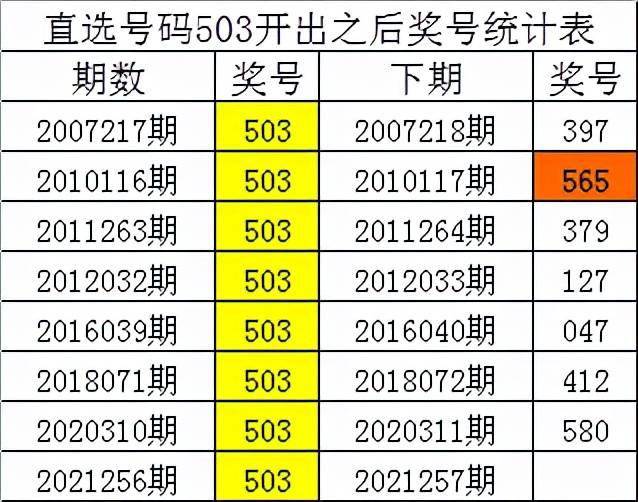 一肖三碼絕密王中王，揭秘背后的秘密，揭秘一肖三碼絕密王中王背后的秘密
