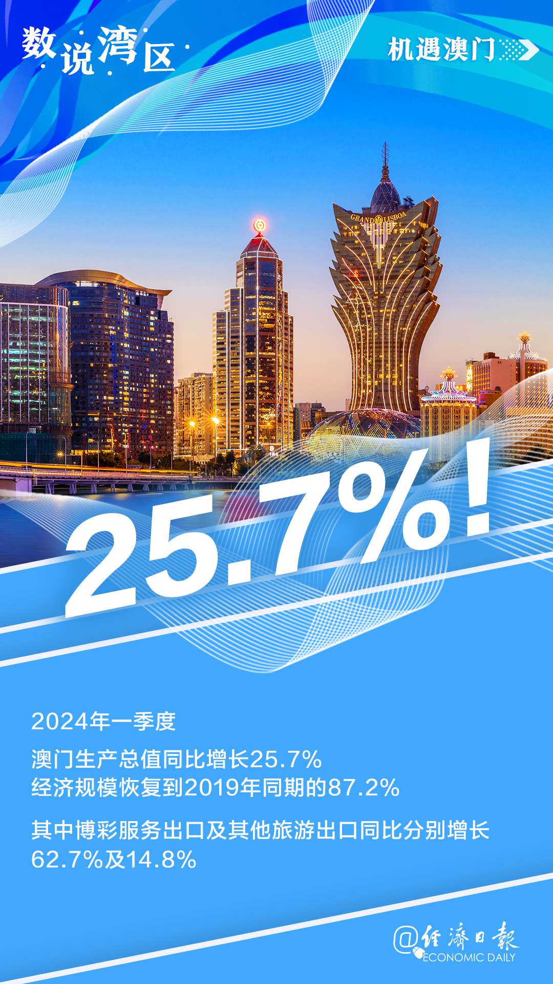 新澳門內(nèi)部資料精準(zhǔn)大全——探索澳門的深度與廣度，澳門深度探索，新澳門內(nèi)部資料精準(zhǔn)大全