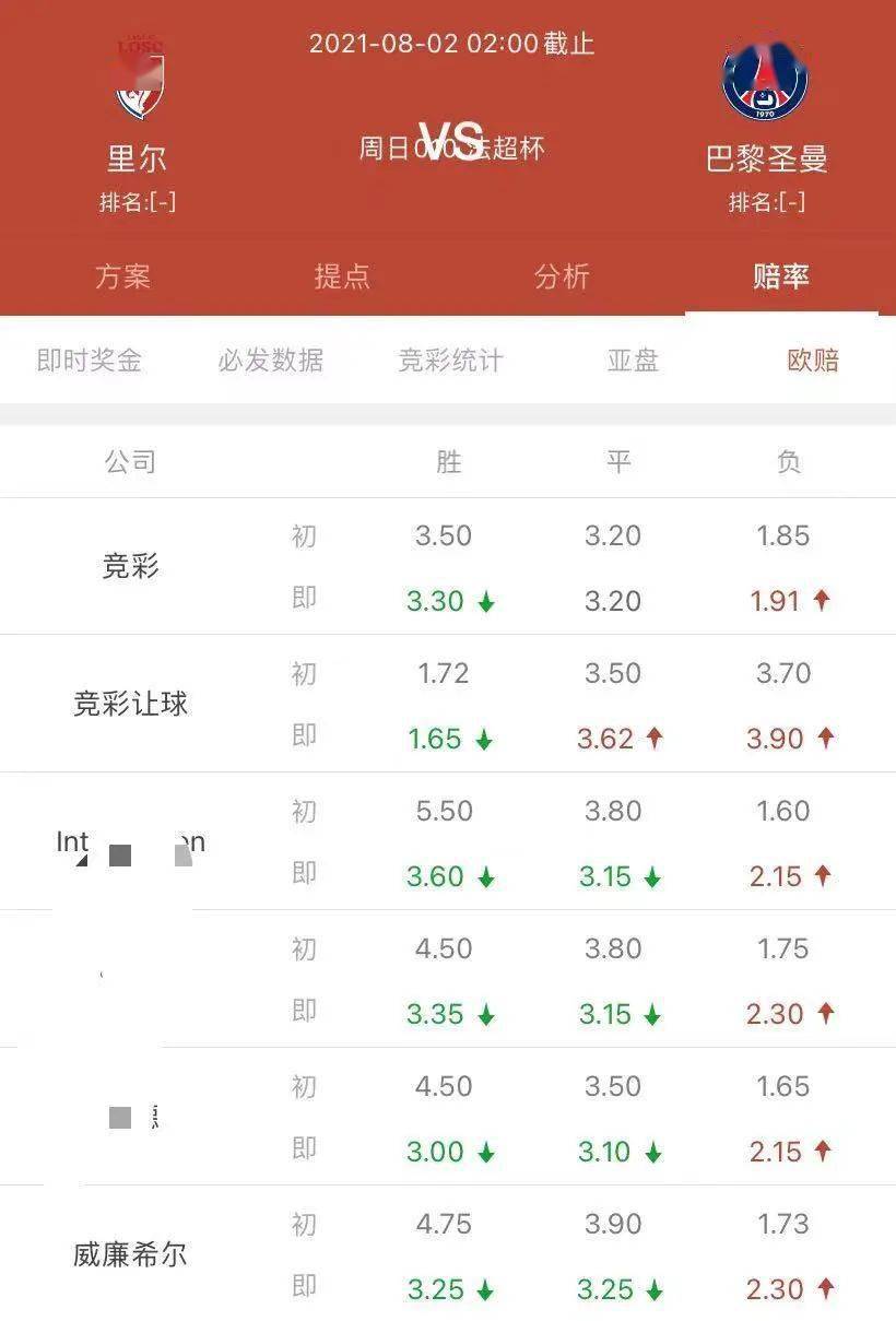 奧門今晚開獎十結(jié)果——探索彩票背后的秘密與策略，澳門彩票開獎結(jié)果深度解析，揭秘背后的秘密與策略