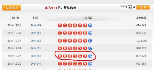 新澳門六開獎結果查詢最新，全面解析與實用指南，澳門六開獎結果最新查詢，全面解析與實用指南