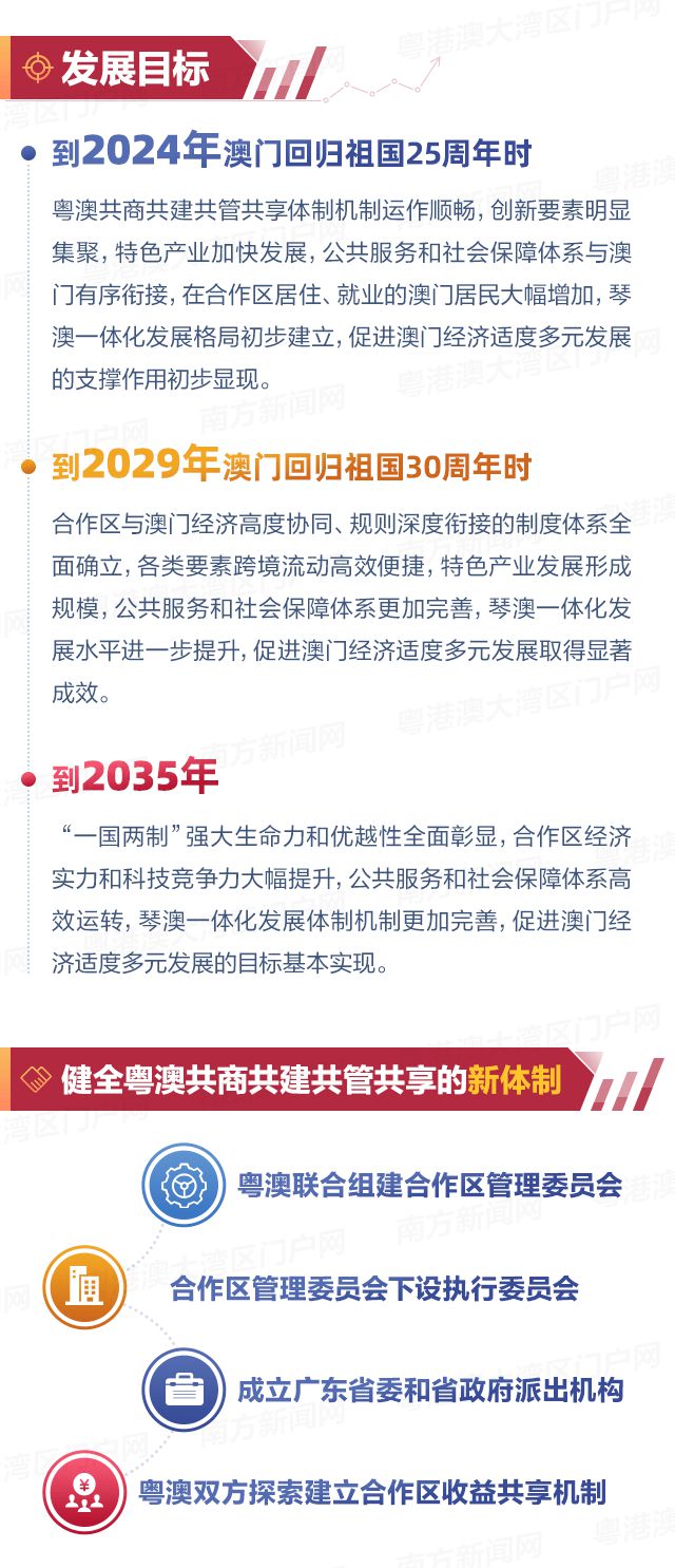 澳門(mén)，展望未來(lái)，探索無(wú)限可能的2025年，澳門(mén)，展望未來(lái)，2025年無(wú)限可能探索之旅