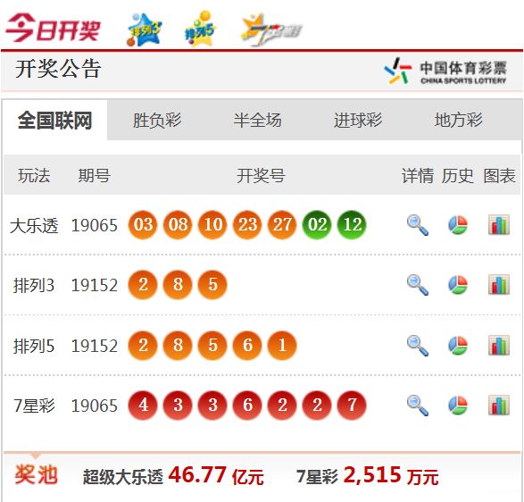 新澳天天開(kāi)獎(jiǎng)免費(fèi)資料——全面解析與實(shí)用指南，新澳天天開(kāi)獎(jiǎng)免費(fèi)資料，全面解析與指南