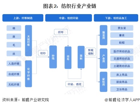 2025新澳原料免費大全——一站式獲取最新優(yōu)質(zhì)原料信息，2025新澳原料免費大全，一站式獲取最新優(yōu)質(zhì)原料信息的平臺