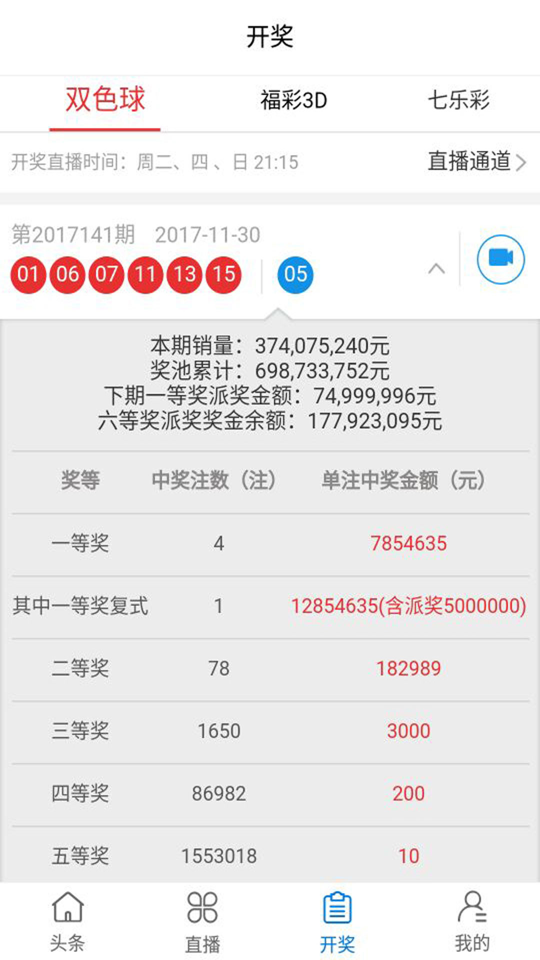 最新奧彩開獎結(jié)果發(fā)布平臺，47766.com，最新奧彩開獎結(jié)果發(fā)布平臺揭曉，訪問47766.com查看最新開獎信息