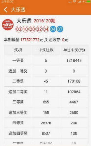 神秘預(yù)言背后的真相
