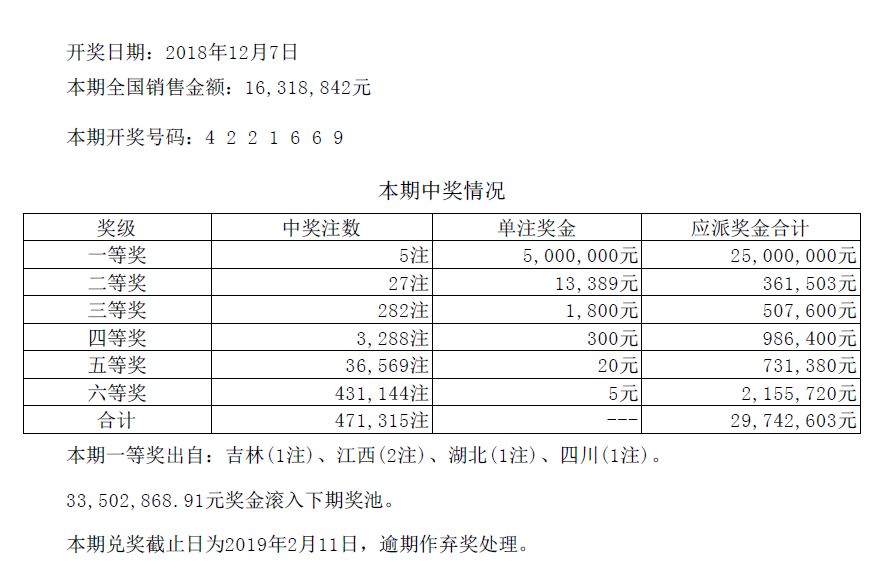新澳門六開彩開獎(jiǎng)結(jié)果，今天開獎(jiǎng)了嗎？全面解析與預(yù)測(cè)，澳門今日開獎(jiǎng)解析與預(yù)測(cè)，六開彩開獎(jiǎng)結(jié)果揭曉！