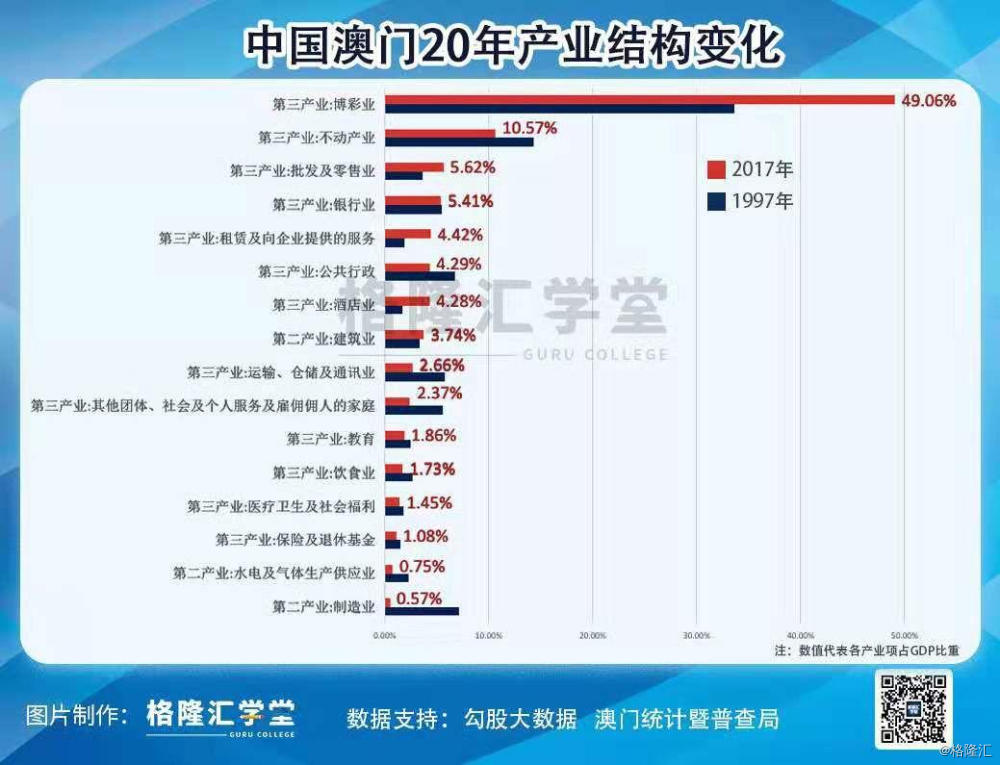 新澳門最精準正最精準龍門2025，探索與預(yù)測，新澳門未來展望，探索與預(yù)測龍門2025