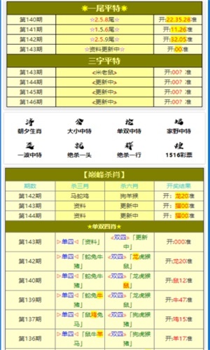 澳門三肖三碼精準預(yù)測，揭秘黃大仙的神秘面紗與背后的秘密，澳門三肖三碼精準預(yù)測揭秘，黃大仙的神秘面紗與幕后真相探索