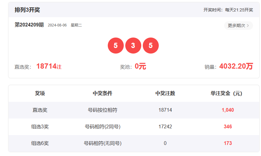 香港澳門六開彩開獎(jiǎng)結(jié)果及開獎(jiǎng)記錄解析，香港澳門六開彩開獎(jiǎng)結(jié)果與開獎(jiǎng)記錄深度解析