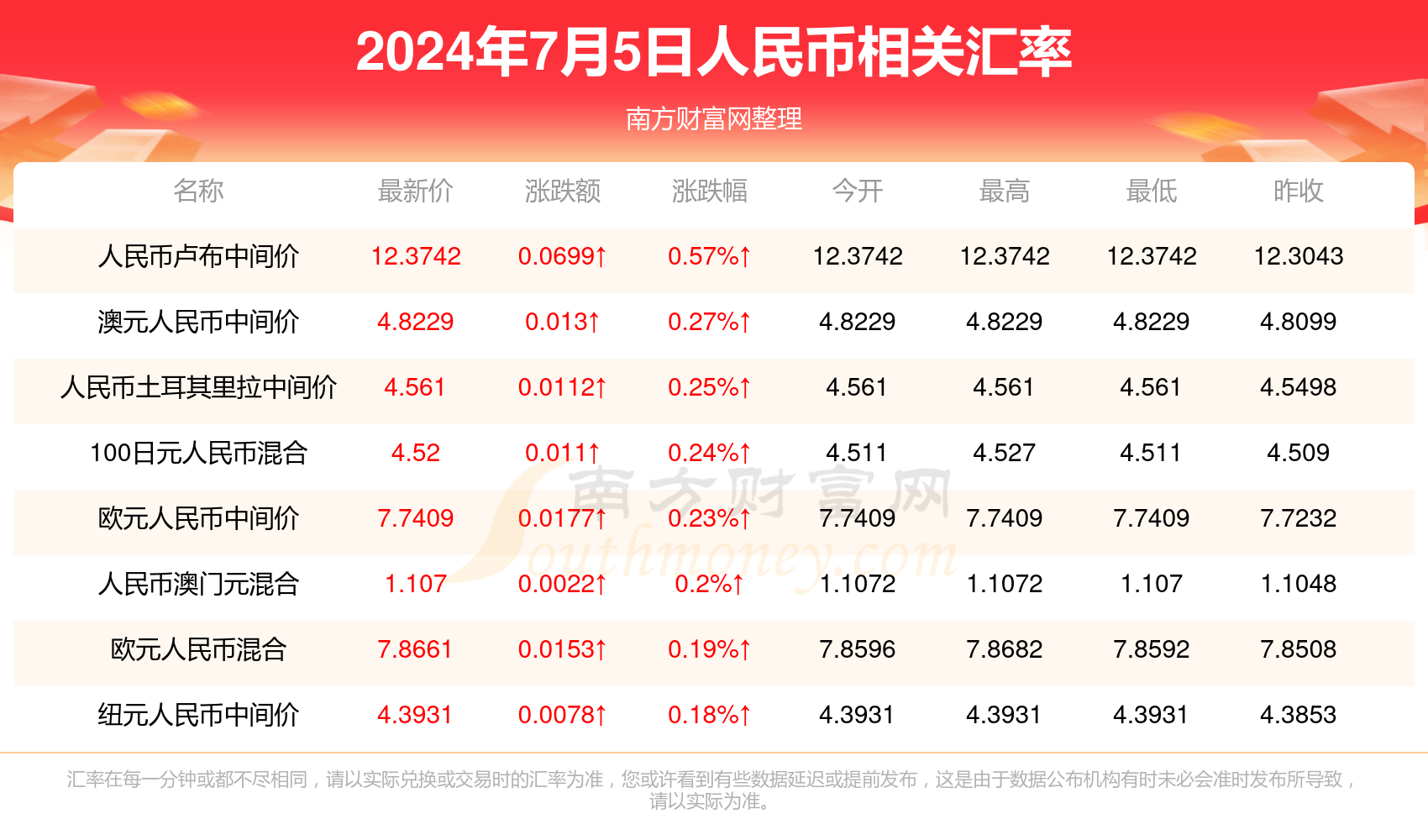 揭秘澳門彩票開獎(jiǎng)結(jié)果，探索未來的預(yù)測與策略，澳門彩票開獎(jiǎng)揭秘，預(yù)測未來，策略探索