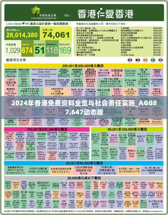 香港2025免費全年資料，深度解析與預(yù)測，香港2025免費全年資料深度解析與預(yù)測報告