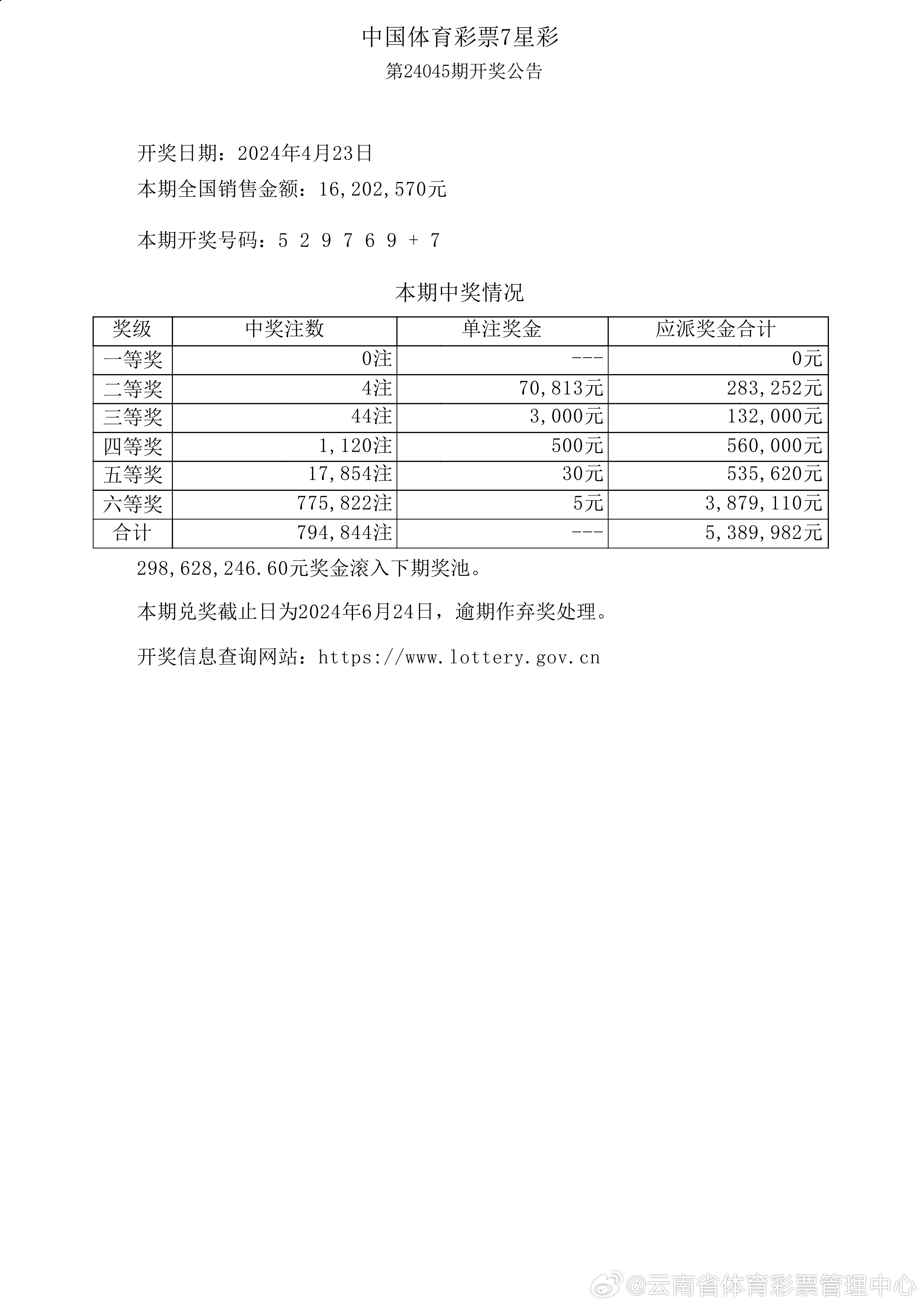 揭秘新奧歷史開獎(jiǎng)記錄，走向未來的2025展望，揭秘新奧歷史開獎(jiǎng)記錄，展望未來的2025藍(lán)圖