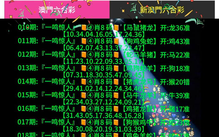 澳門四像六開彩開獎結果，揭秘彩票背后的秘密，澳門四像六開彩開獎結果揭秘，彩票背后的秘密大揭秘