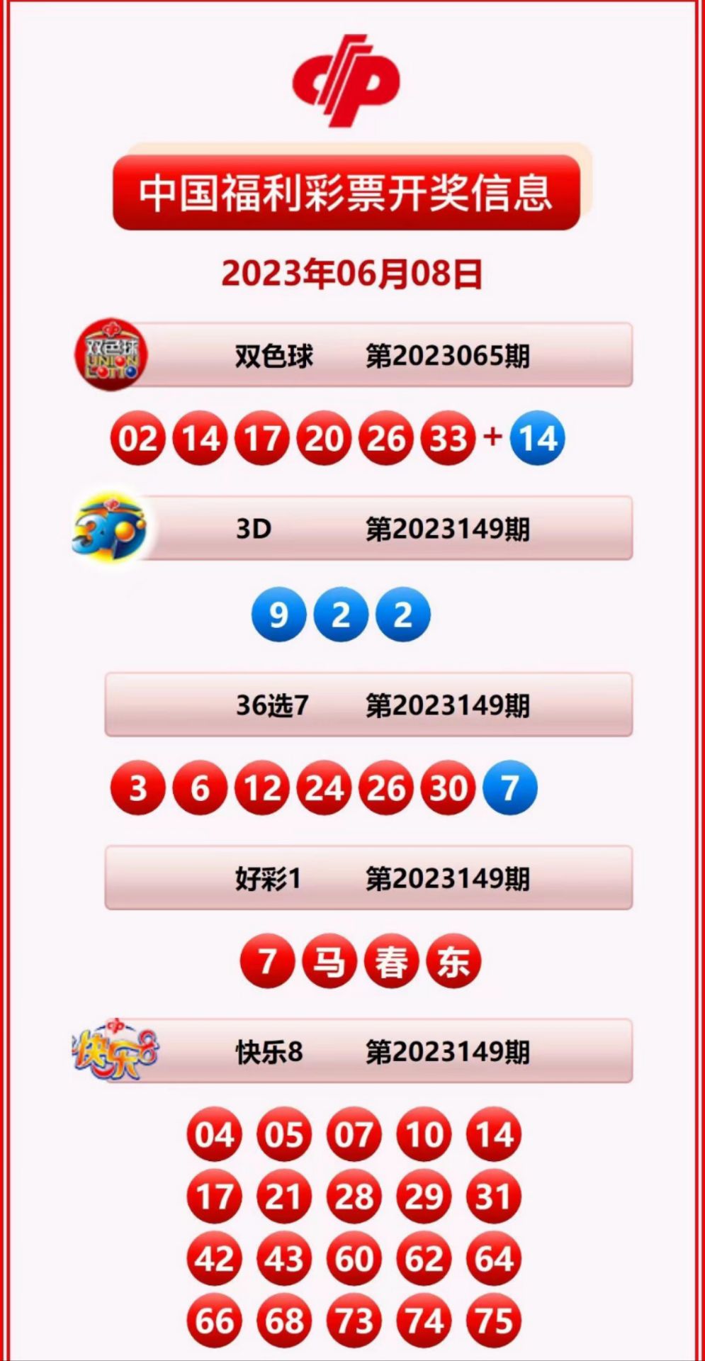 揭秘2025新奧歷史開獎記錄公布，回顧與預測，揭秘新奧歷史開獎記錄，回顧與預測至2025年