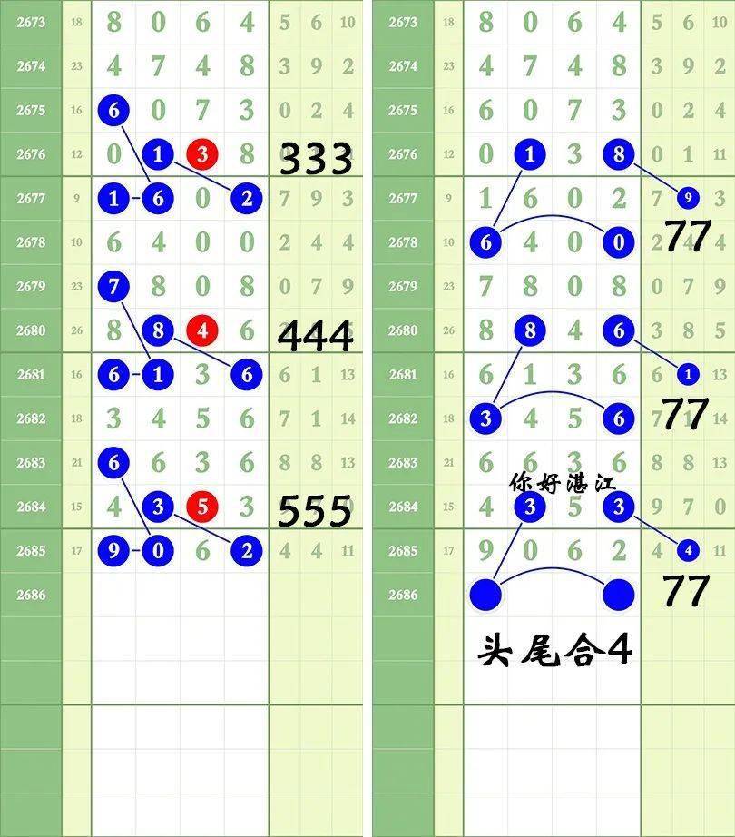熱點 第92頁