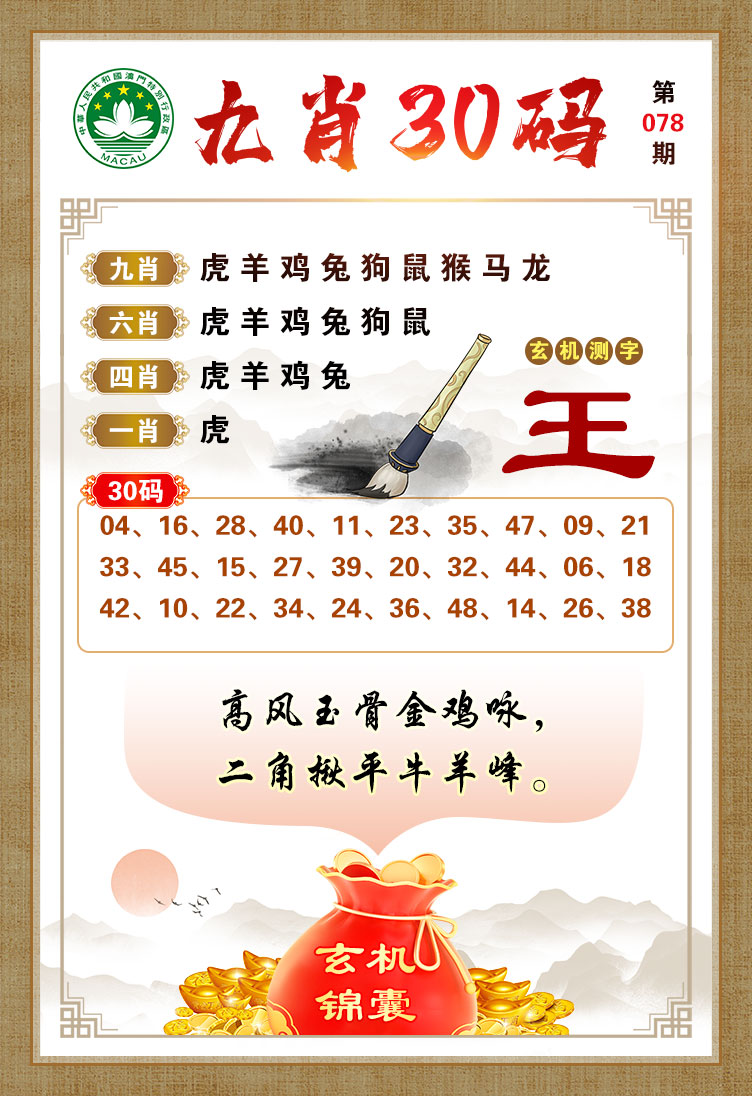 王中王一馬一肖卜經(jīng)期，深度解析與SEO優(yōu)化策略，王中王一馬一肖卜經(jīng)期深度解析與SEO優(yōu)化策略探討