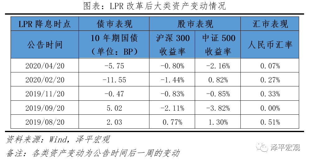 揭秘2025一碼一肖預(yù)測(cè)秘籍，揭秘真相，實(shí)現(xiàn)準(zhǔn)確率高達(dá)100%的預(yù)測(cè)奇跡！，揭秘，2025一碼一肖預(yù)測(cè)秘籍，實(shí)現(xiàn)百分百準(zhǔn)確率預(yù)測(cè)奇跡！