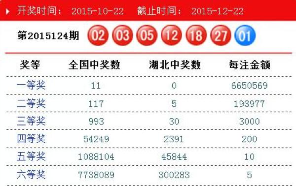 香港澳門最快開獎開碼，探索彩票開獎的即時速度與魅力，香港澳門彩票快速開獎探索，即時速度與魅力體驗