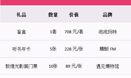 第530頁(yè)