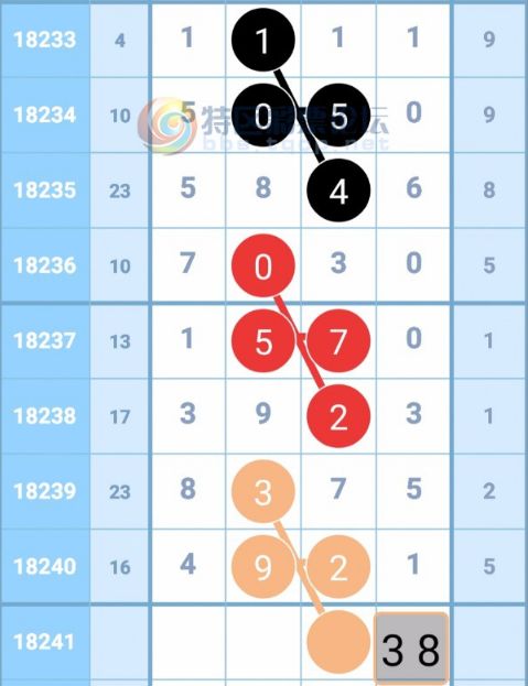 揭秘三碼中特最準(zhǔn)特馬——全方位解讀與攻略，揭秘三碼中特最準(zhǔn)特馬，全方位解讀攻略與技巧