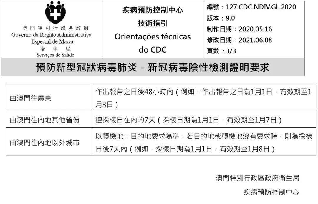 澳門碼資料，探索與解析，澳門碼資料解析與探索