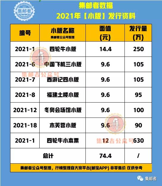 全年免費(fèi)資料大全，探索無(wú)盡的資源寶庫(kù)，全年免費(fèi)資料寶庫(kù)，無(wú)盡資源等你來(lái)探索