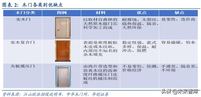 新門內(nèi)部精準(zhǔn)資料免費