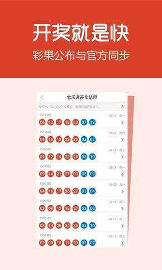 新澳天天開(kāi)獎(jiǎng)資料大全第1050期，全方位解讀與策略分析，新澳天天開(kāi)獎(jiǎng)資料大全第1050期，全方位解讀與策略深度剖析
