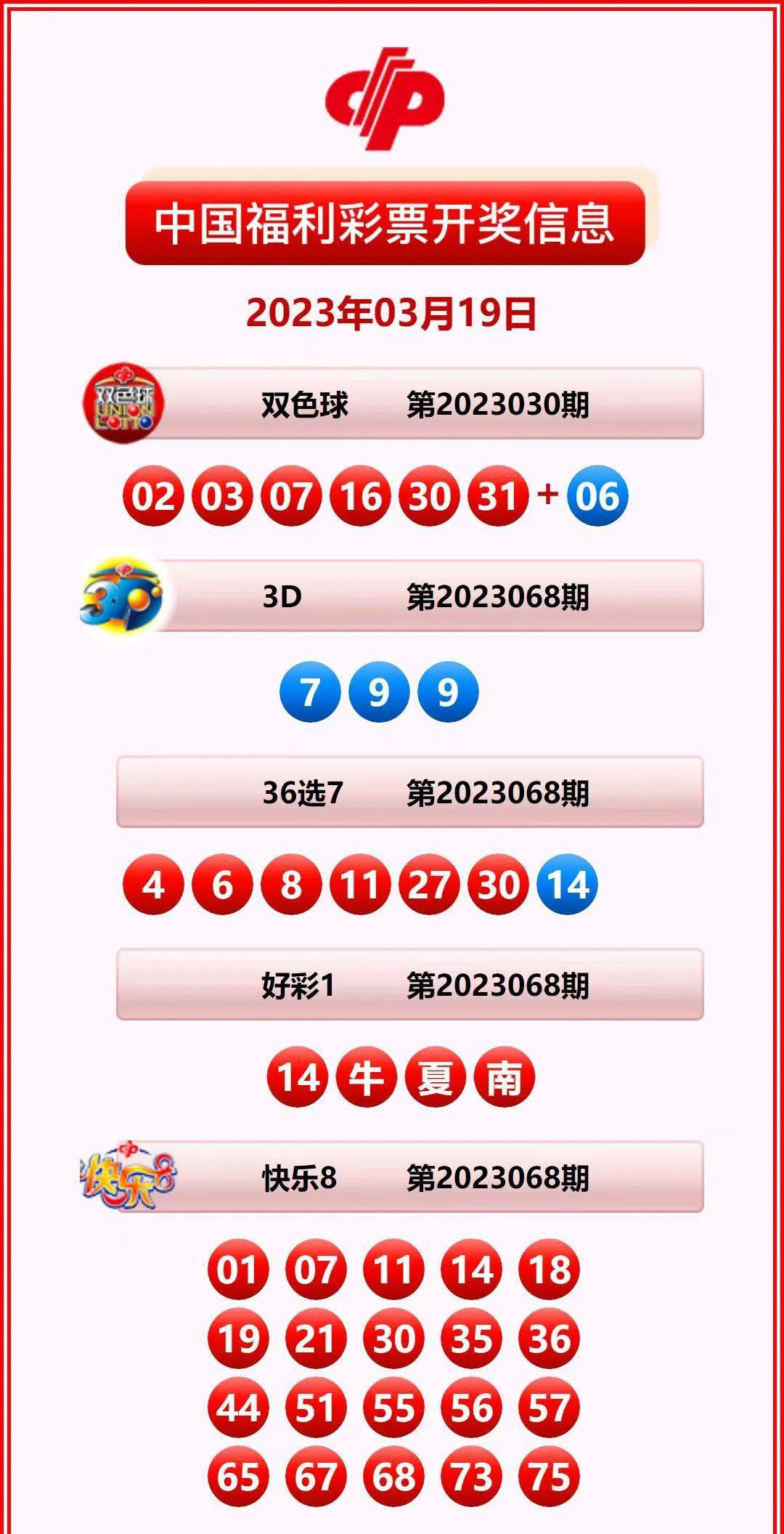 香港開(kāi)獎(jiǎng)結(jié)果記錄查詢，全面解析與實(shí)用指南，香港彩票開(kāi)獎(jiǎng)結(jié)果全面解析與查詢實(shí)用指南