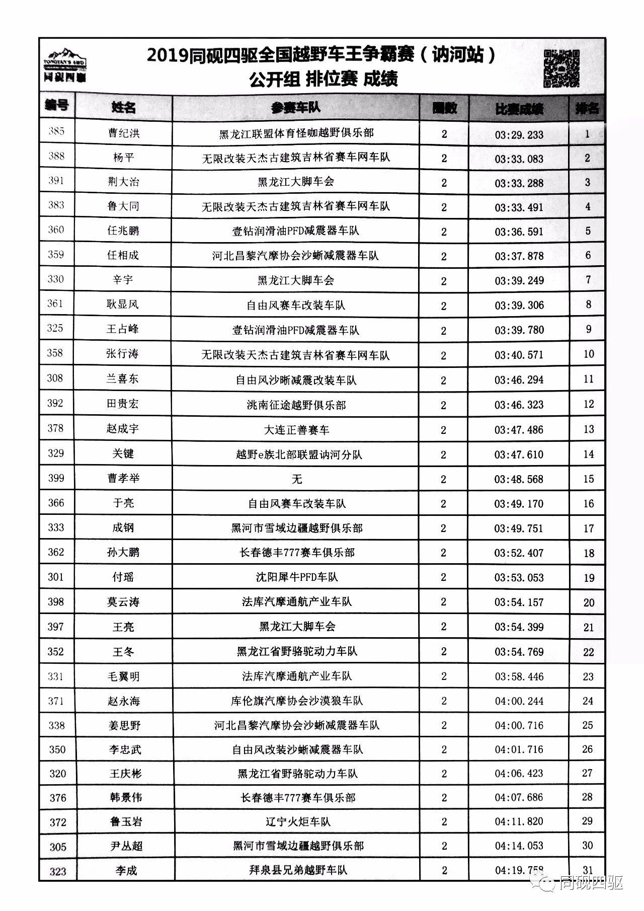 新澳門開獎結(jié)果及開獎記錄表詳解，澳門最新開獎結(jié)果及記錄表全面解析
