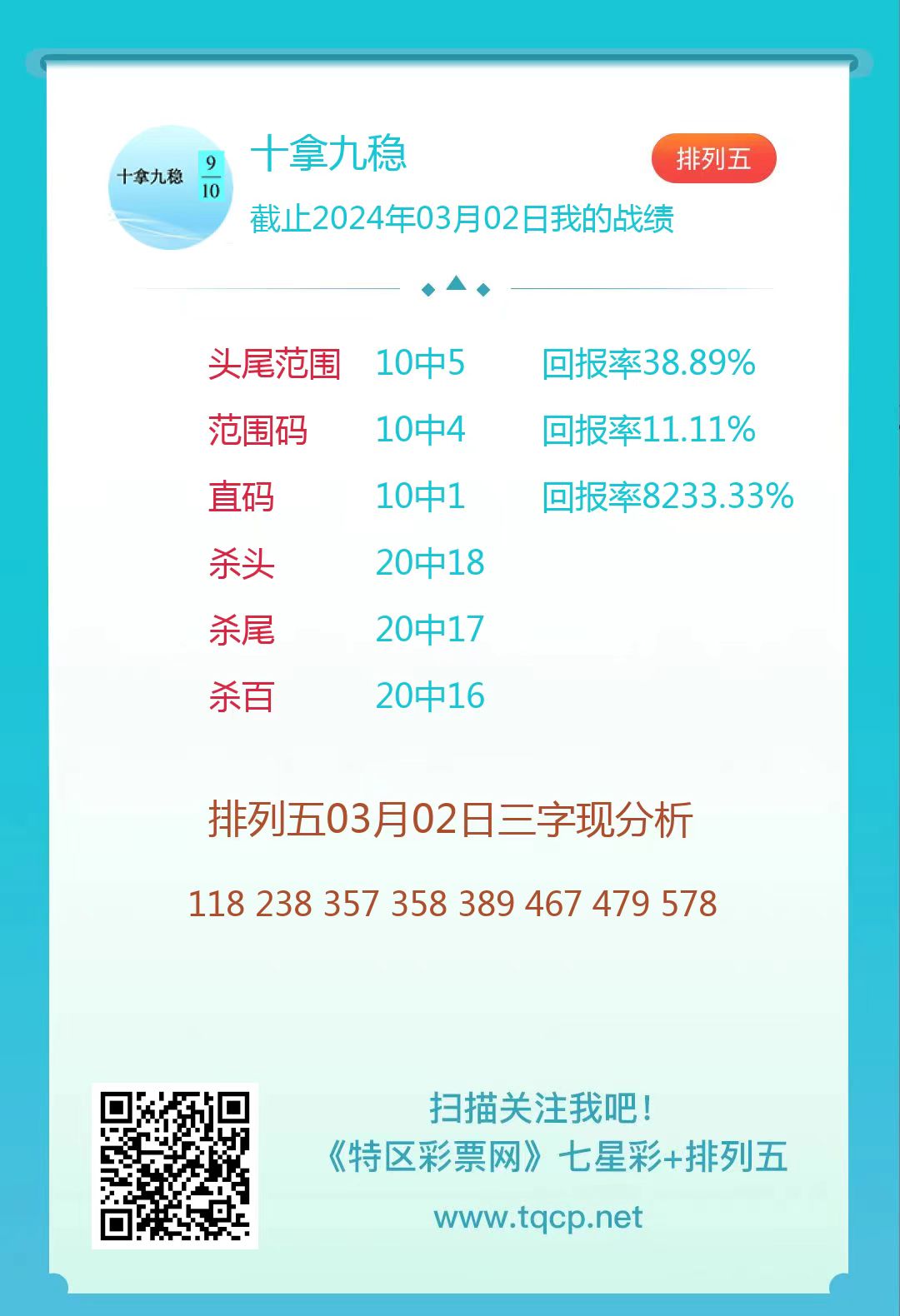 三期必出一期三期必開一期，深度解析與預測策略（關鍵詞，三期必出一期三期必開一期93），深度解析與預測策略，三期必出一期與三期必開一期的奧秘（關鍵詞，93）