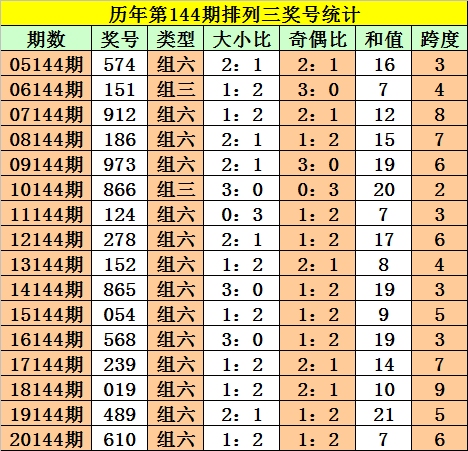 劉伯溫四肖三碼必開一期，揭秘神秘預(yù)測背后的故事，揭秘劉伯溫四肖三碼預(yù)測背后的神秘故事與真相