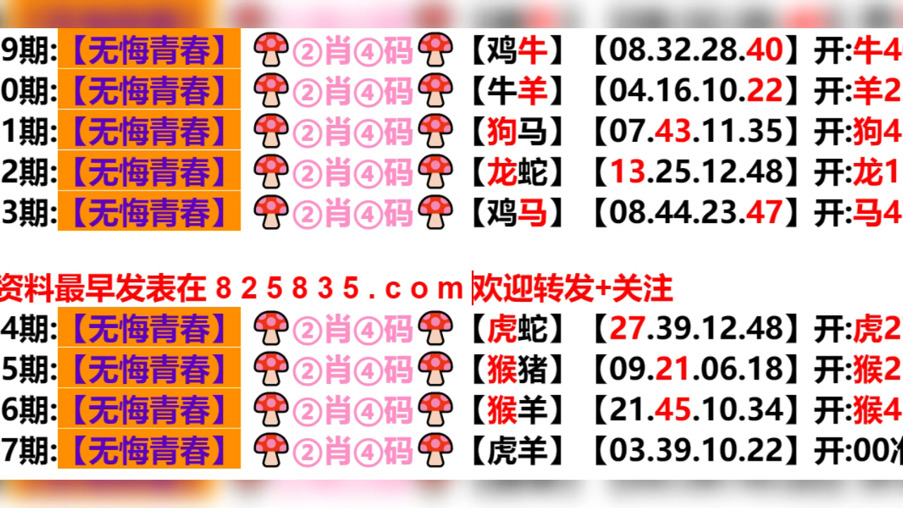 新澳門生肖走勢圖分布圖，探索與解析，澳門生肖走勢圖分布圖解析，探索與揭秘